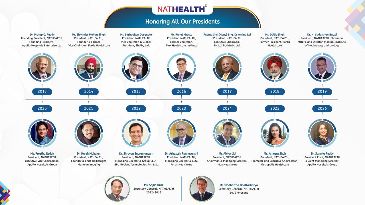 NATHEALTH Past Presidents